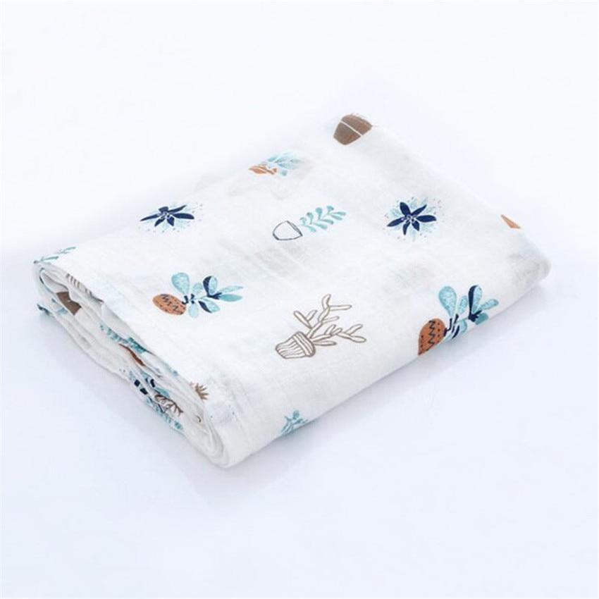 Baby Swaddle Blankets