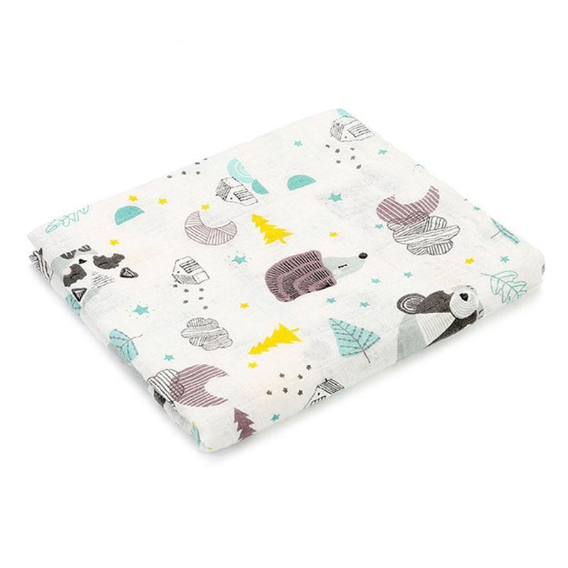 Baby Swaddle Blankets